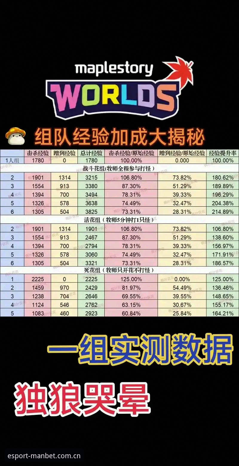 最新MANBET投注 资深玩家实战经验:万博体育平台最新MANBET投注全攻略