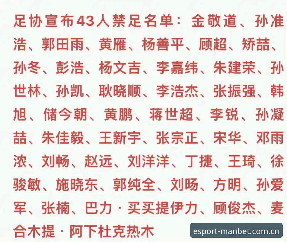 足协第三批禁足名单数据拆解：MANBET官网资讯复盘与合规观察实用指南
