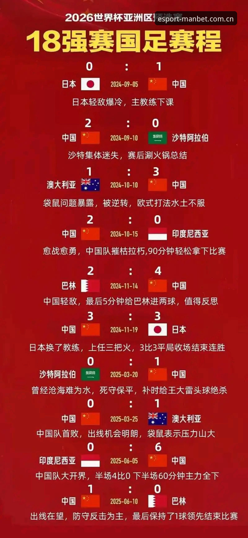 实时赔率 U17世界杯抽签结果解析:中国男女足对战指南与竞猜策略